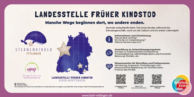 Quelle: Siehe Banner