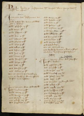 Quelle: EAF, ID 298