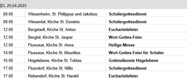 Export von Terminen, gegliedert nach Ortsnamen und Örtlichkeit